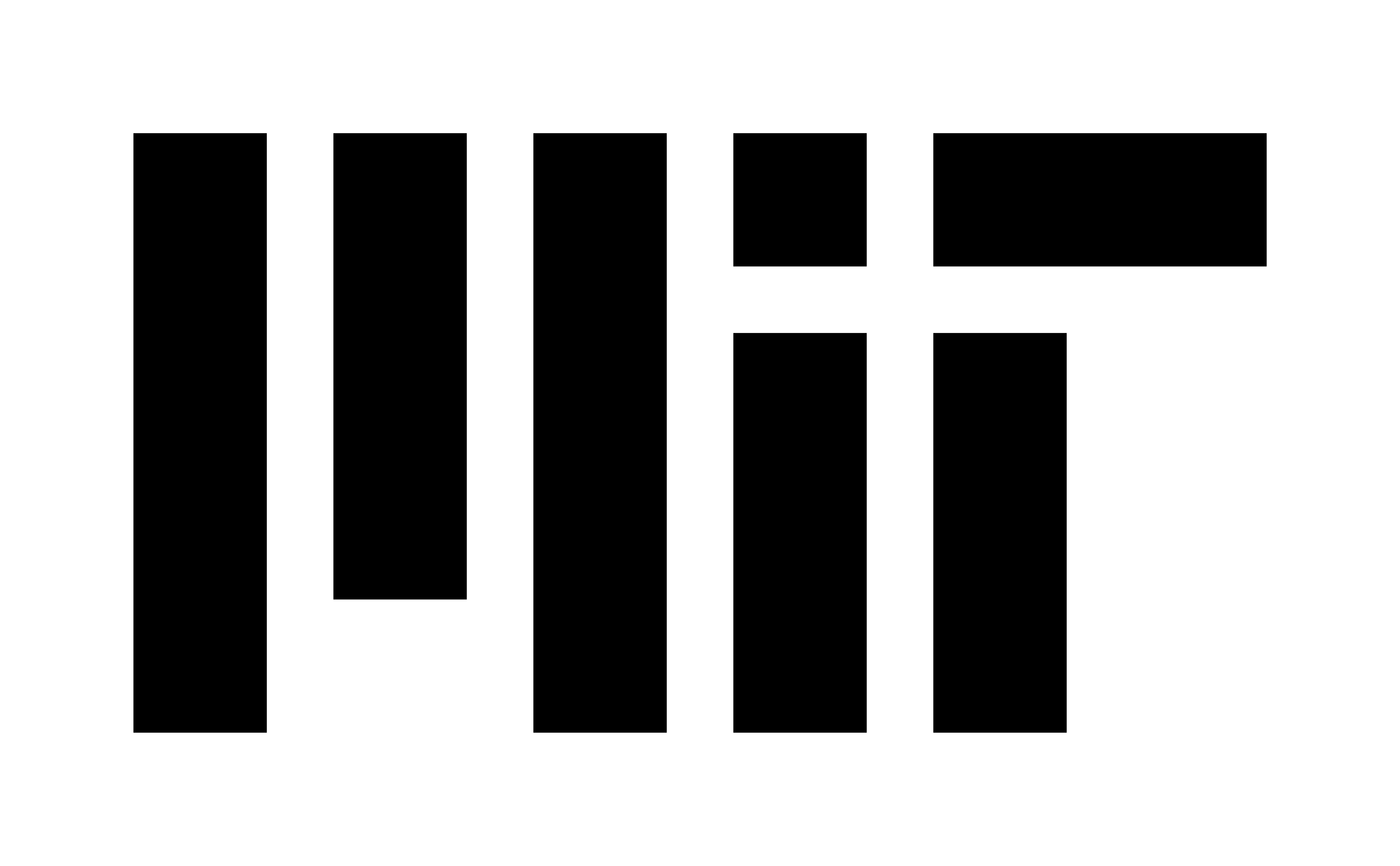 MIT